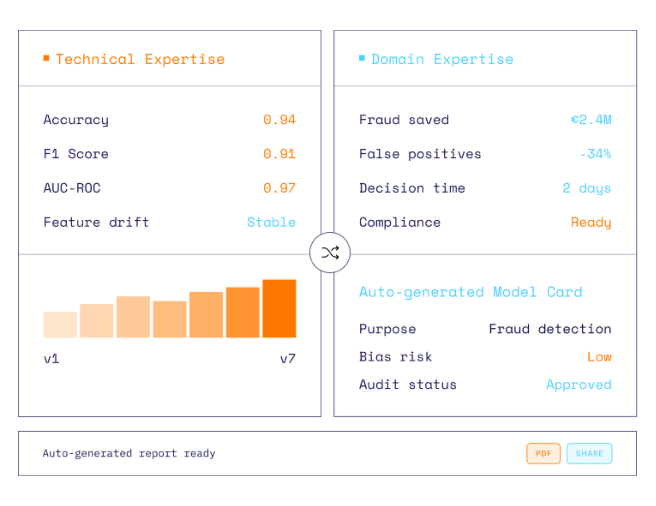 img-skore-s2-business-x2